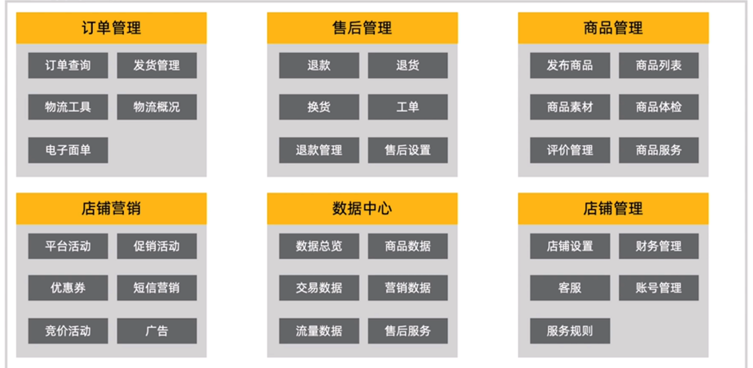 产品经理，产品经理网站